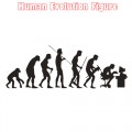 Evolution Figure Wall Papers Art Decals